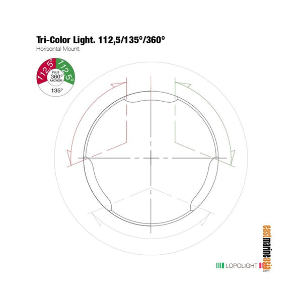 Lopolight 101-009-FB Tri-Colour / Anchor 1 nm LED Navigation Light - Silver