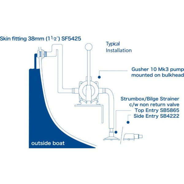 Whale BP3708 Gusher 10 On Deck / Bulkhead Manual Bilge Pump