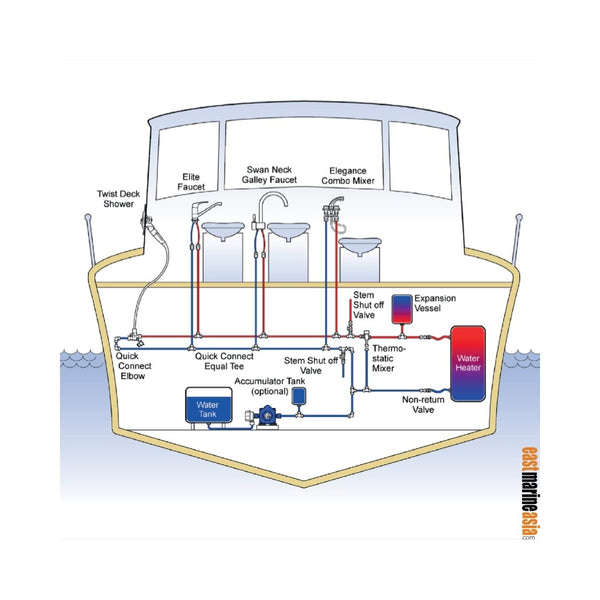 Whale Watermaster Automatic Pressure Pumps