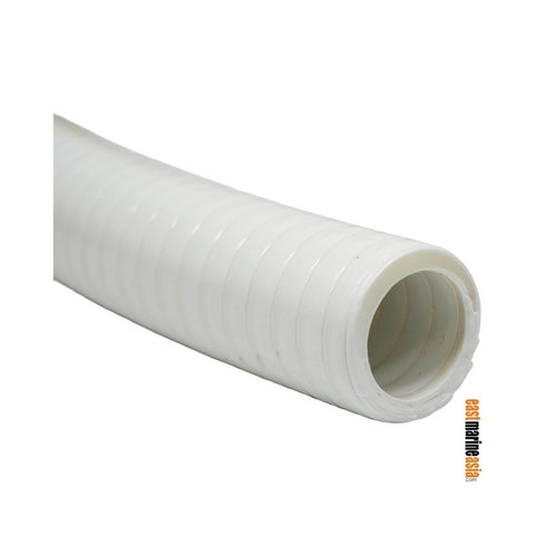 Plumbing &amp; Ventilation